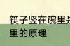 筷子竖在碗里是怎么回事 筷子竖在碗里的原理